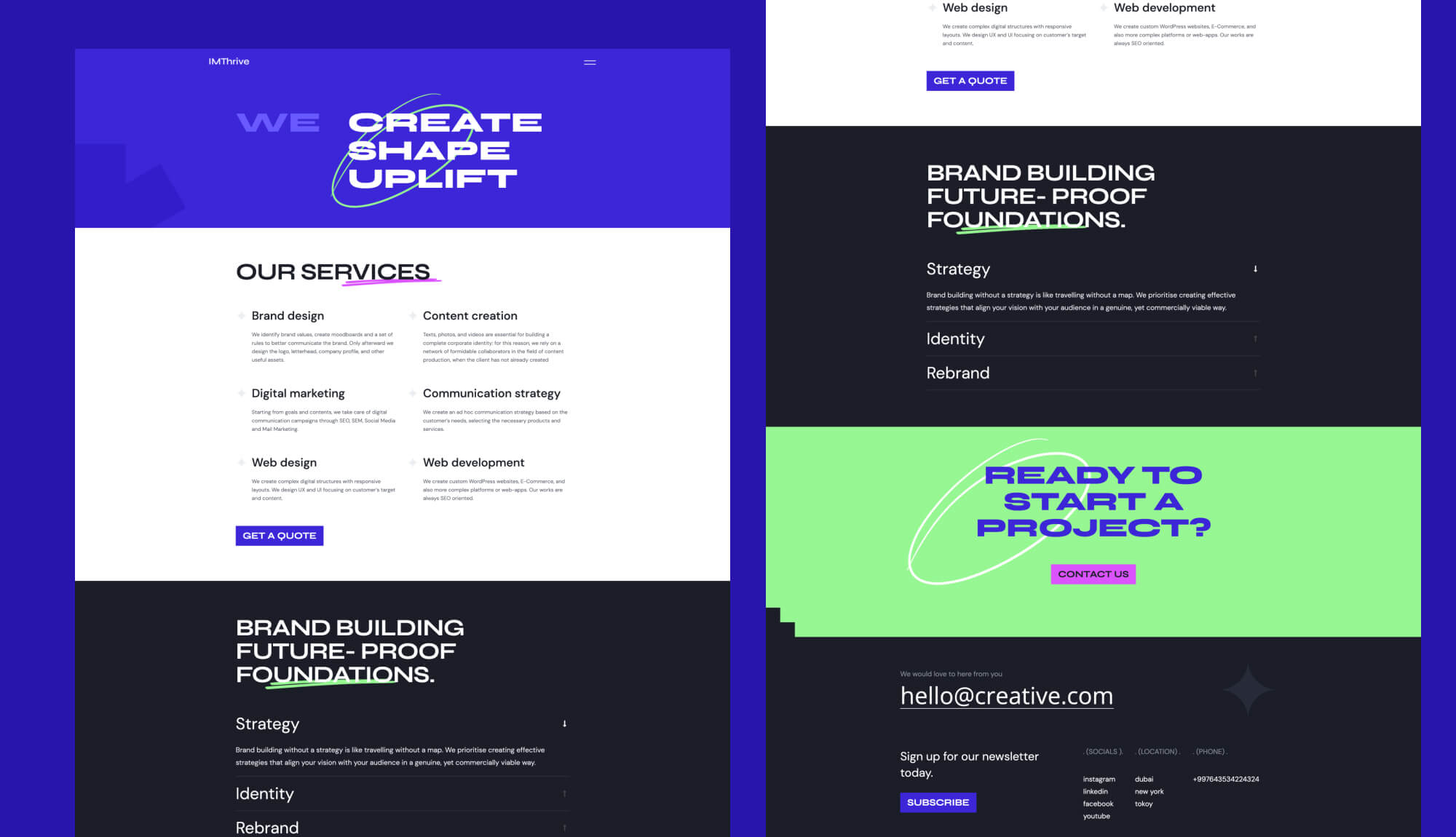 IMThrive - Creative Website Template Pack For Elementor Service Page ...
