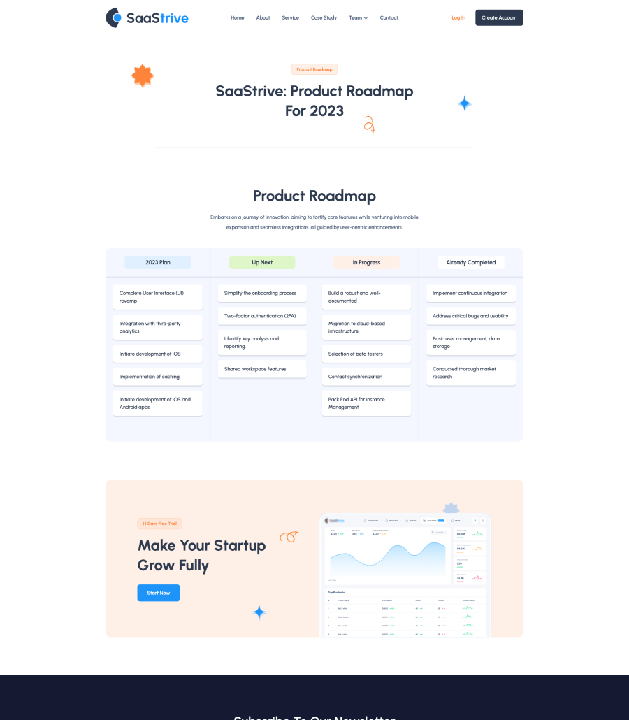 SaaStrive roadmap page design