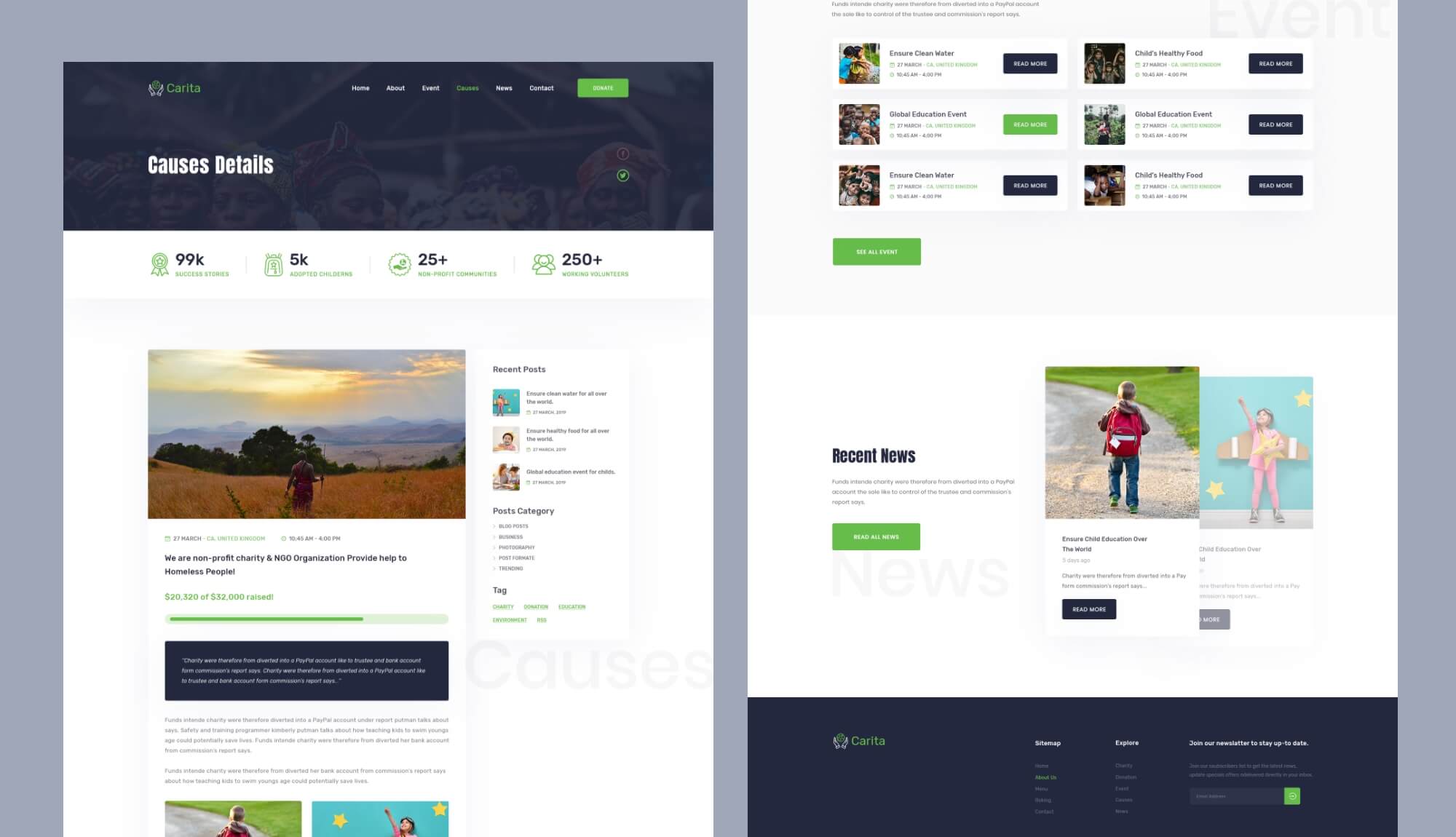 DoNation Charity Template Causes details page | Templately | Templately