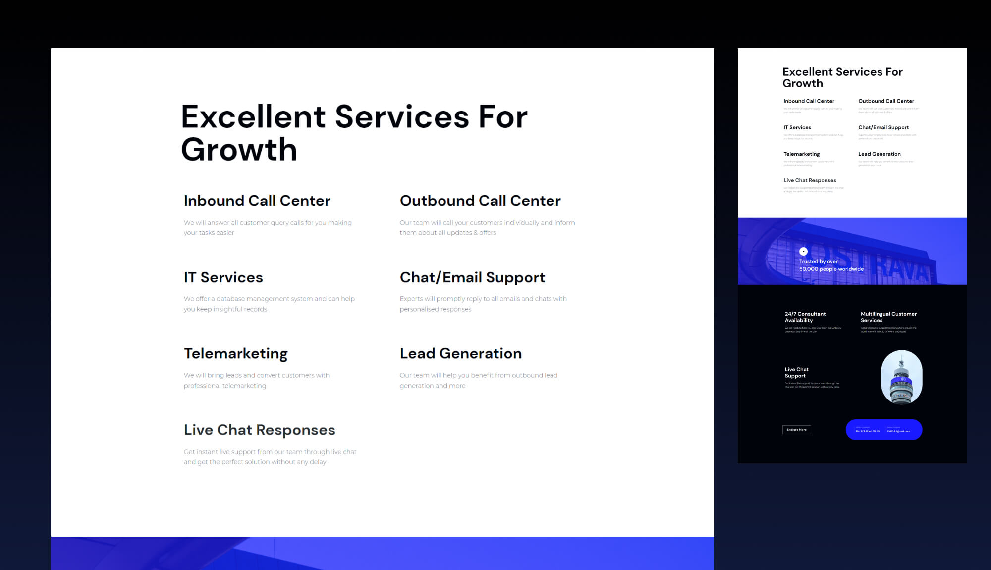 CallPoint - Call Center Template For Gutenberg Services Page ...